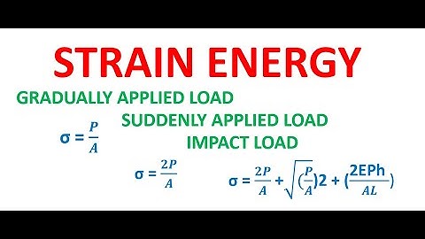Define Strain energy || Strength of Materials ||