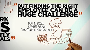 Naukri RMS Referral - Completely Automate Your Employee Referral Program