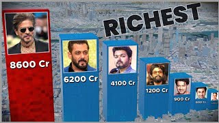 The INSANE Wealth of India’s SuperstarsRichest Indian Actors in 2025