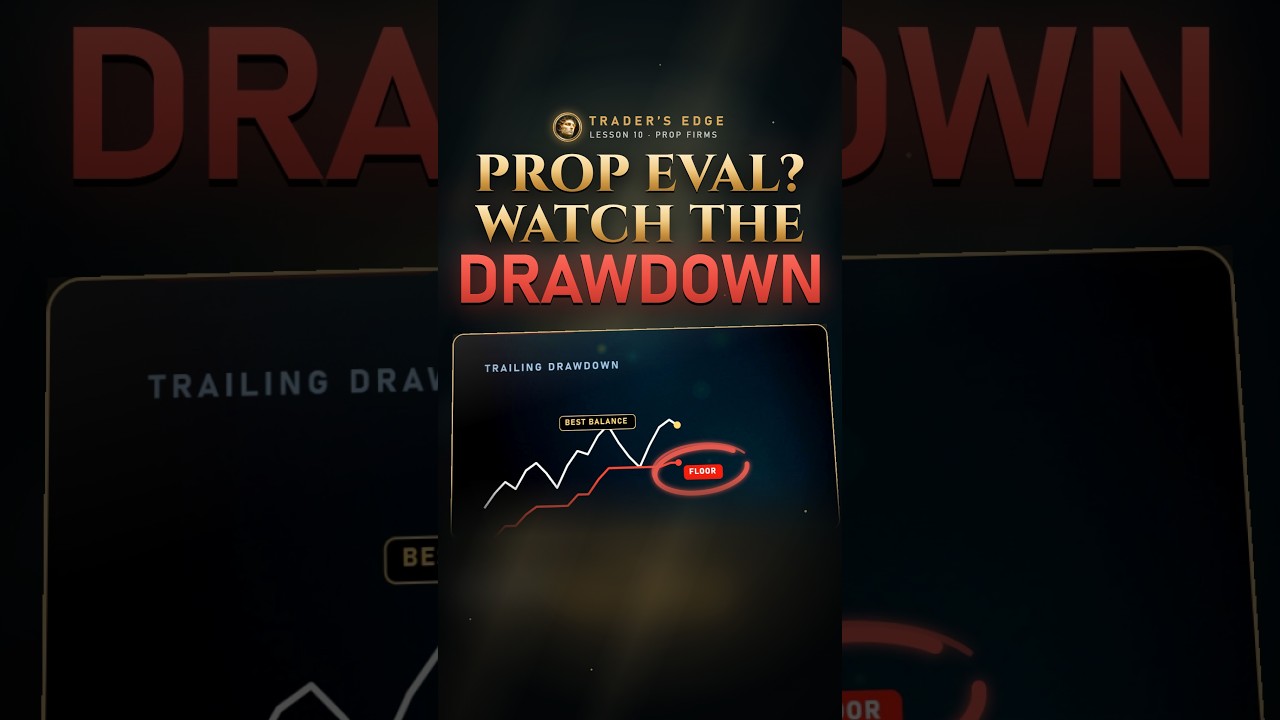 The prop firm rule that fails most people