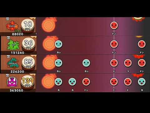 【太鼓の達人 PS4 1】Be The One【全難易度同時再生】