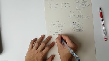 G10M2 教學: odd, even function and curve sketching example 1