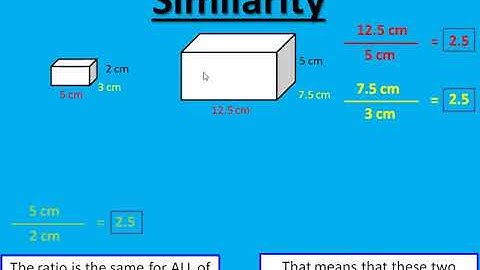 Similar Solids Intro