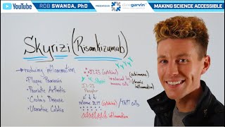 How Skyrizi Treatment Works