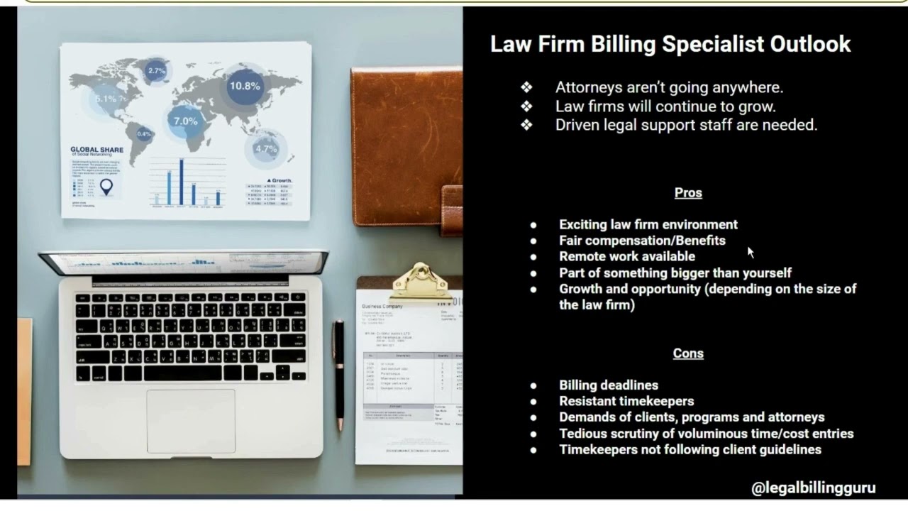 The Future Looks Bright for Law Firm Billing Specialists (Yes, I say "quite a bit" a lot)