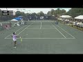 Itf w100 sahaja yamalapalli vs elizabeth mandlik