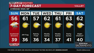 Sunday morning weather forecast - Feb. 5, 2023