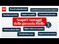 Estensione garanzia Riello - Un mondo di vantaggi