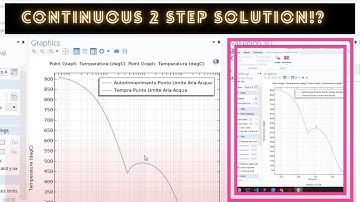 Comsol: How to use initial conditions of previous study for next study.Continuous Solution!?