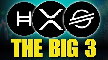 Welke banken gebruiken XRP, HBAR en XLM? Wat betekent dit voor houders?
