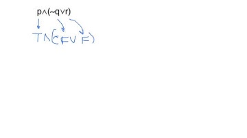 Finding the Truth Value of a Statement  example 1