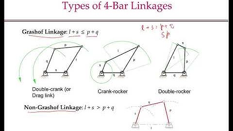 MEC310 Lecture2 Part3