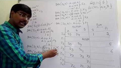 24. CONSTRUCTION OF SLR(1) PARSING TABLE || EXAMPLES || COMPILER DESIGN