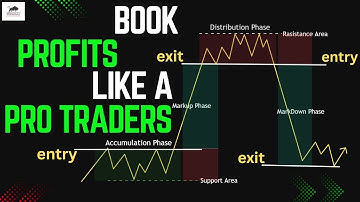 Top Trader Reveals BEST Profit Booking Techniques with Exit Plan