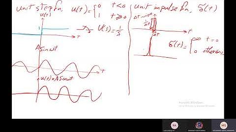 Laplace Transform Application in Circuit Analysis