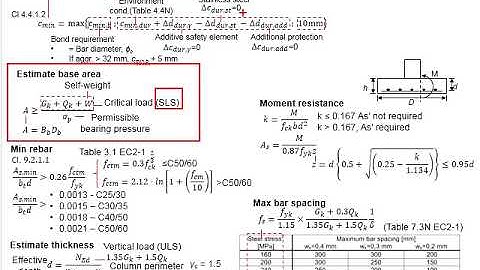 3.10 Example 1: Pad footing Part 1