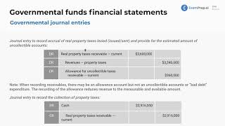 Details Governmental Accounting Journal Entries - FAR Exam Prep Update