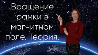 картинка: Вращение рамки в магнитном поле. Теория