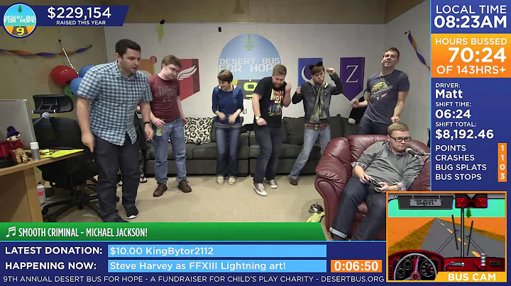 DB9 - RDP: Smooth Criminal - Michael Jackson