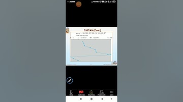 Disk Scheduling Part2
