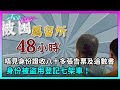 東張西望｜唔見身份證收八十多張告票及追數書，身份被盜用登記七架車｜TVBUSA｜民生