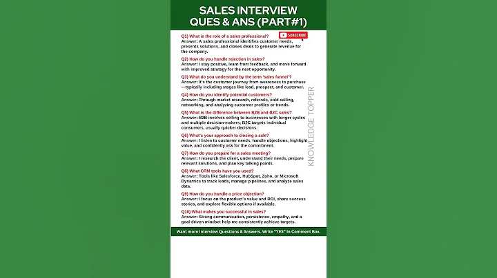 Sales Interview Questions and Answers