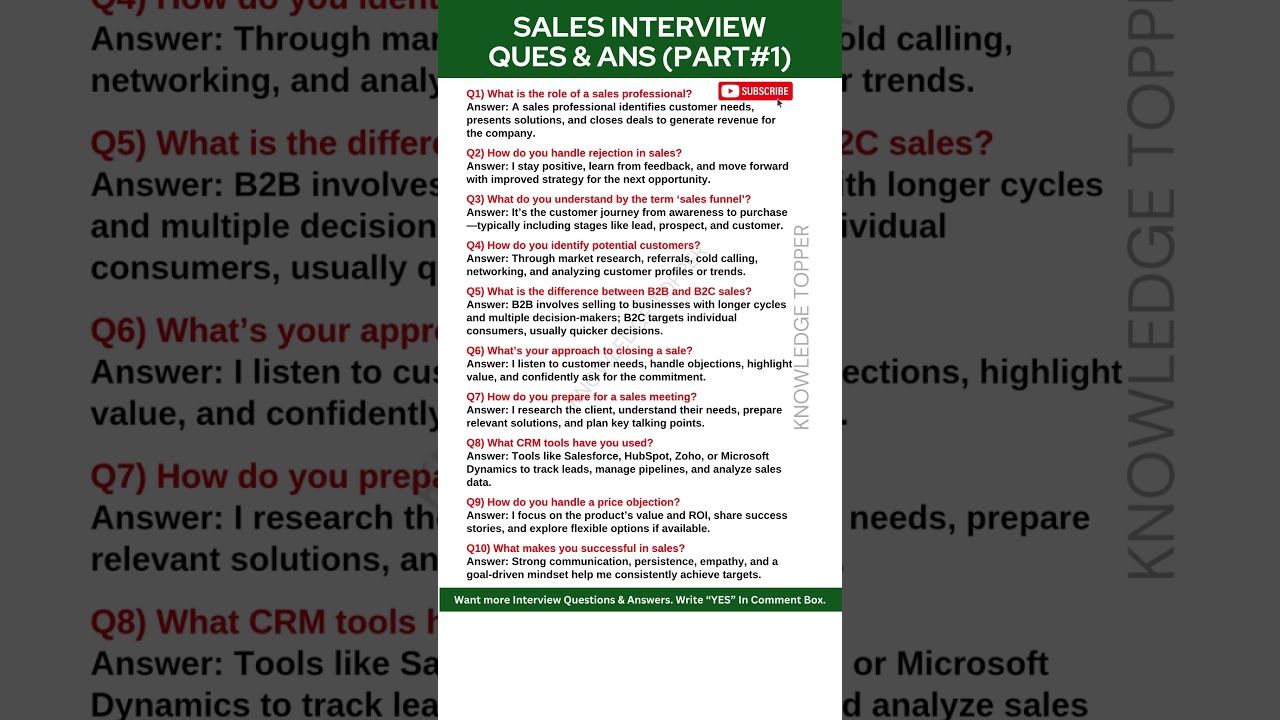 Sales Interview Questions and Answers