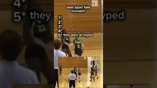 Ranking aura loss moment in sports #fails #funny #aura #shorts