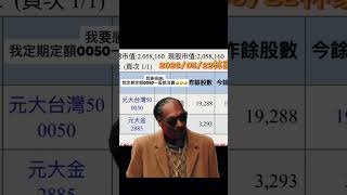 0050又站回去啦97.3元做過short紀念一下也感謝我自己一股都沒賣 。 #0050 #林家黑熊 #存股 #定期定額 #投資 #fire