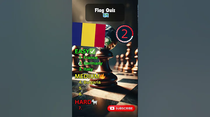 Ultimate Flag Quiz 🧠🗺️ #facts #geography #trivia