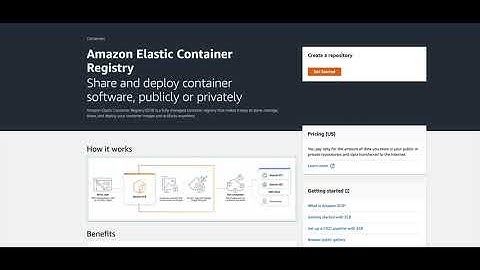 Tutorial | Push Docker Image to AWS ECR through GitHub Actions / CI/CD Pipeline