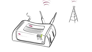 AirLink® Provisioning Video