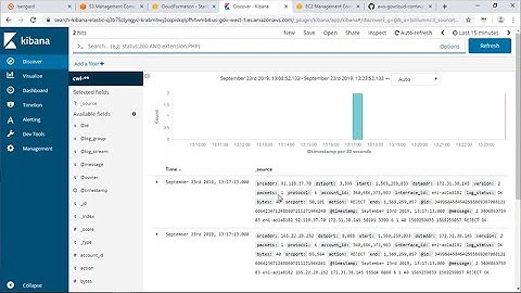 How to visualize Amazon VPC Flow Logs in AWS GovCloud (US)