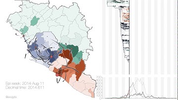 Virus genomes reveal factors that spread and sustained the Ebola epidemic