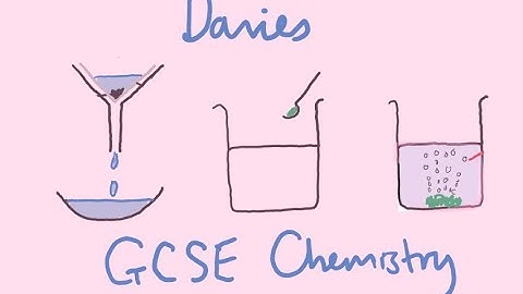 GCSE 3.5 Concentration Calculations mol/dm3