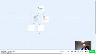 Twine Introduction