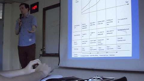 32. Capital Structure - Financial Management