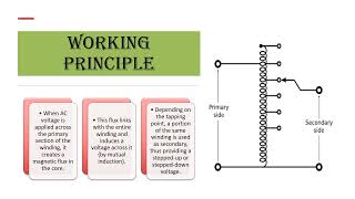 Working Principle Of Auto Transformer