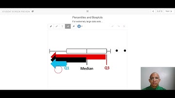 STS Lesson 2.1: Percentiles & Z-Scores