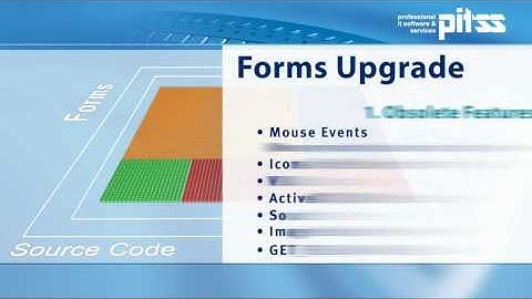 04 Oracle Forms Modernization
