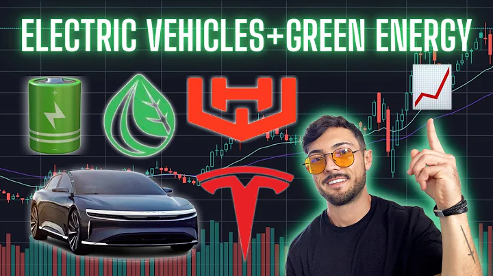 Will EV (Electric Vehicle) Stocks Make a Comeback? $LCID, $TSLA, $HYLN and $WKHS Analysis