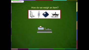 Measurement (length, weight and capacity) class-5