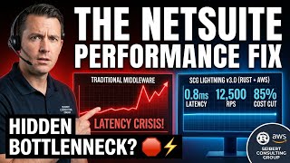 Building a Serverless NetSuite Connector suing Rust