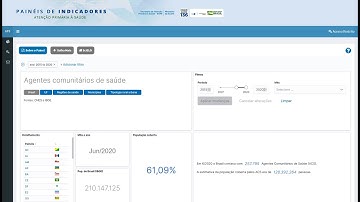 Painéis Kibana - Botões de navegação com TSVB+Markdown