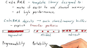 CUDA DMA - Intro to Parallel Programming