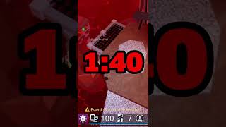 11 Useless Facts About Ignis Peaks