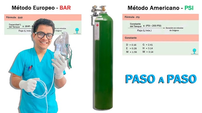 Botella de oxigeno medicinal, 2 litros, oxigenoterapia