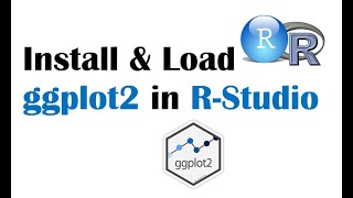 Install and Load ggplot2 in R Studio