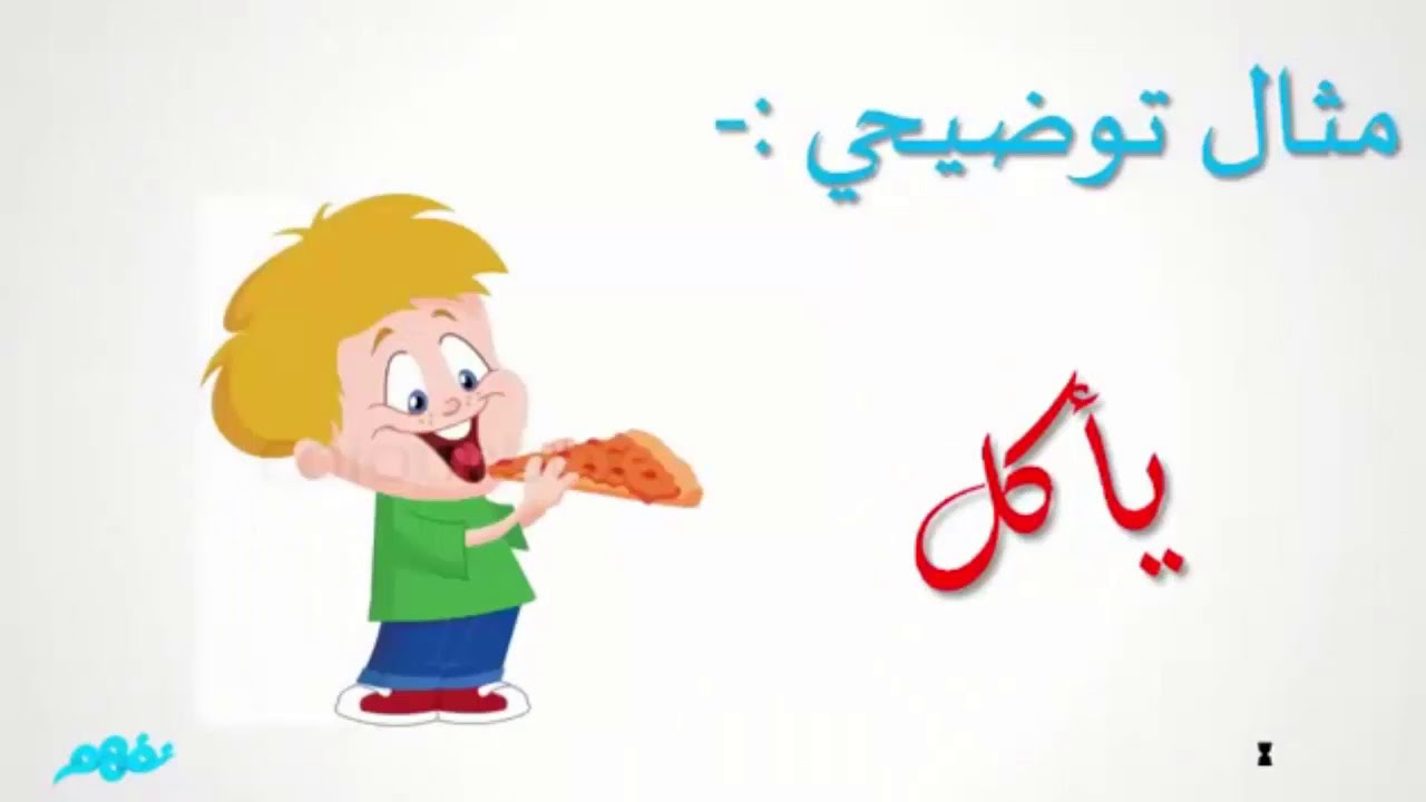 أقسام الكلام اللغة العربية للصف الرابع الابتدائي الترم الأول المنهج المصري نفهم Youtube