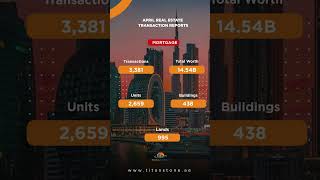 Last month’s report is here. Dubai real estate transactions increased in April compared to March